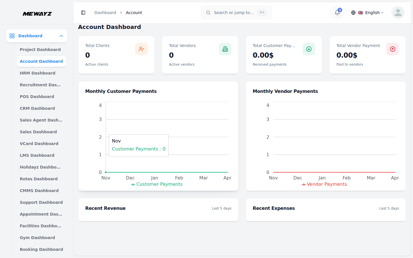 Mewayz Accounting module