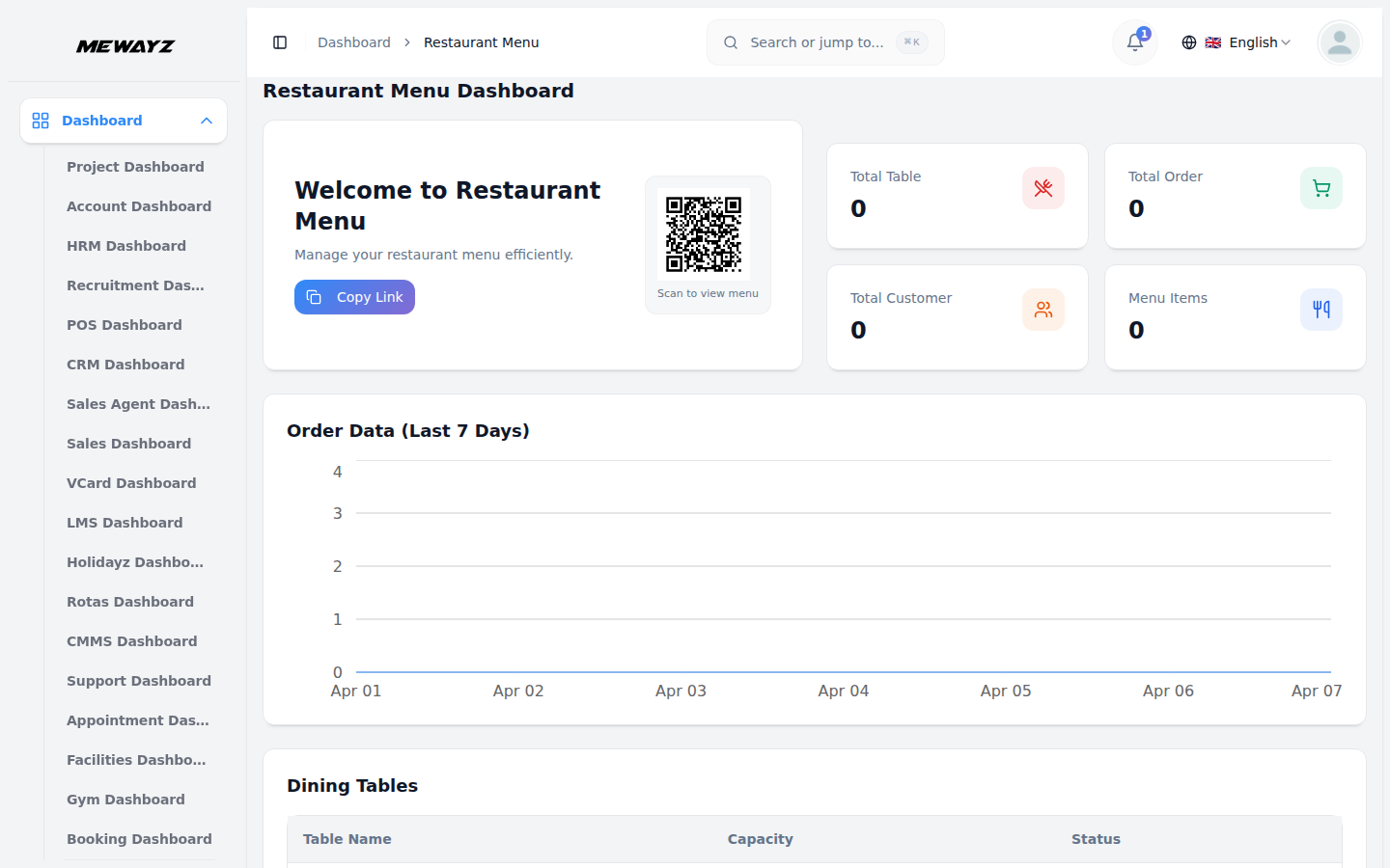 Restaurant dashboard
