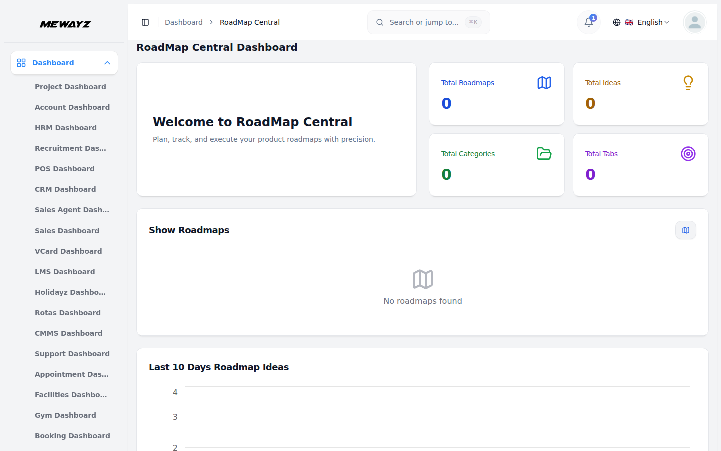 Roadmap dashboard