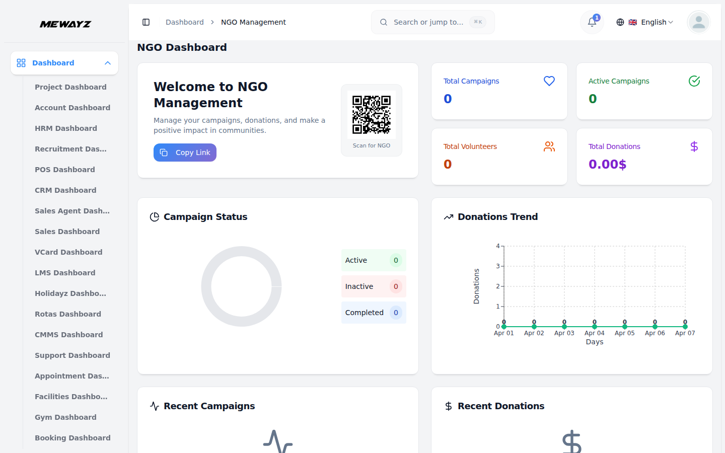 Growth Dashboard - Mewayz